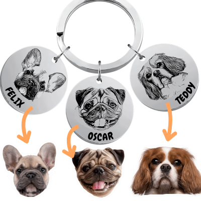 Llavero de Fotos de Triple Círculo de Mascotas:...